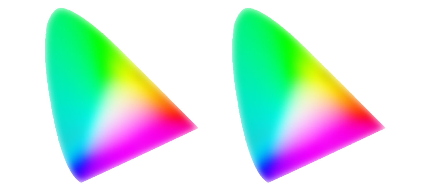Comparison of GRACoL and Fogra colour standards for global print consistency.